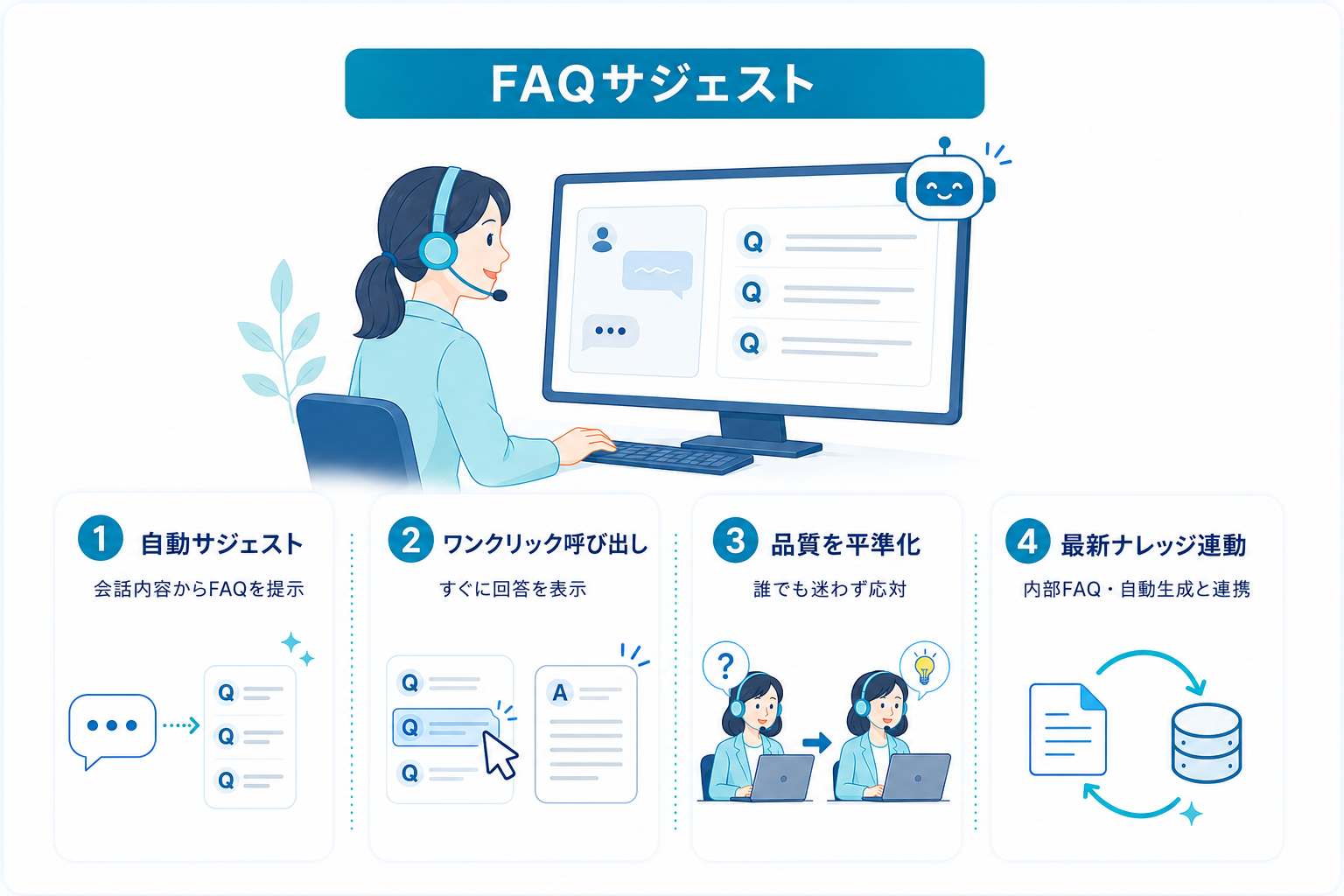 FAQサジェスト
